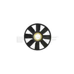 Ventilateur NRF 49834