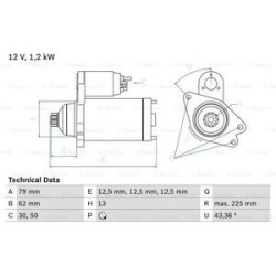 Démarreur BOSCH Démarreur BOSCH 258