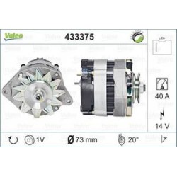 Alternateur Valeo 433375