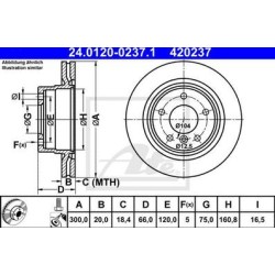 Lot de 2 Disque (x1) ATE 420237