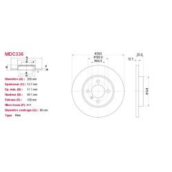 Jeu Disques Mintex MDC336