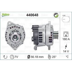 Alternateur Valeo 440648