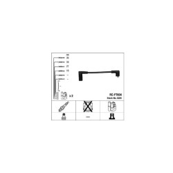 Faisceau Ngk RC-FT604