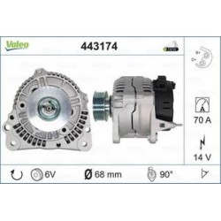 Alternateur Valeo 443174