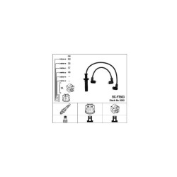 Faisceau Ngk RC-FT603