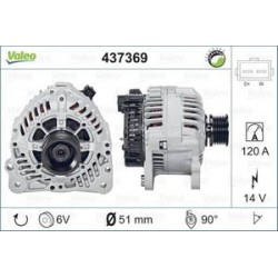 Alternateur Valeo 437369