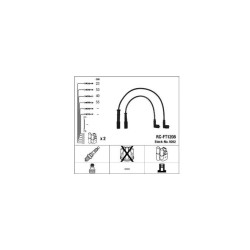 Faisceau Ngk RC-FT1208