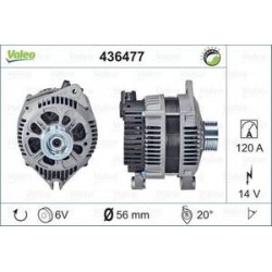 Alternateur Valeo 436477