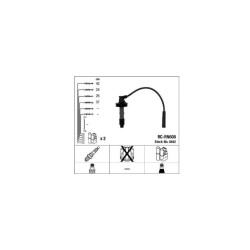 Faisceau Ngk RC-RN608