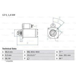 Démarreur BOSCH Démarreur BOSCH 228