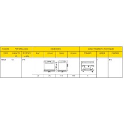 Batterie Fulmen Formula FB620