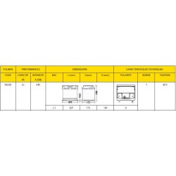 Batt. Fulmen Xtreme FA530